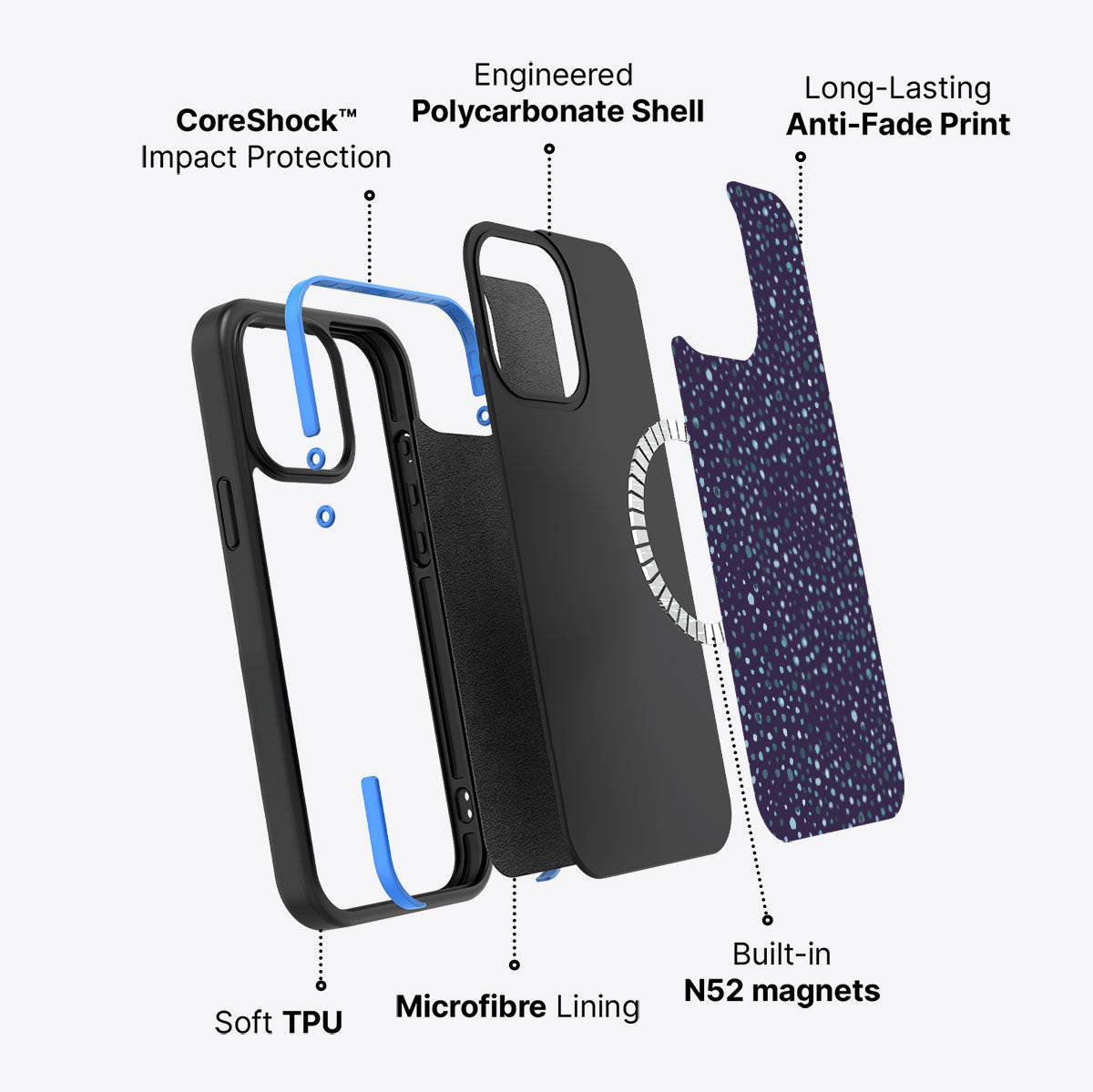 Deep Sea - iPhone 15 Pro Max Case #case type_core (magsafe)