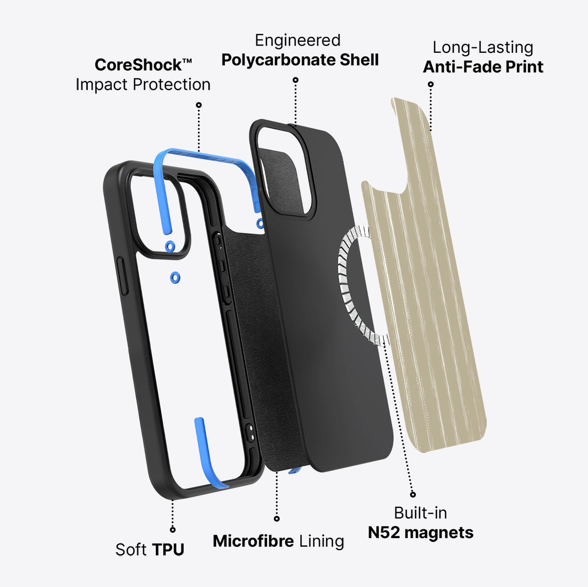 Desert Walks - iPhone 15 Pro Max Case #case type_core (magsafe)