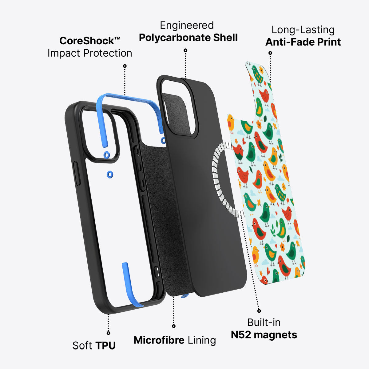 Feathered Friends - iPhone 15 Pro Max Case #case type_core (magsafe)