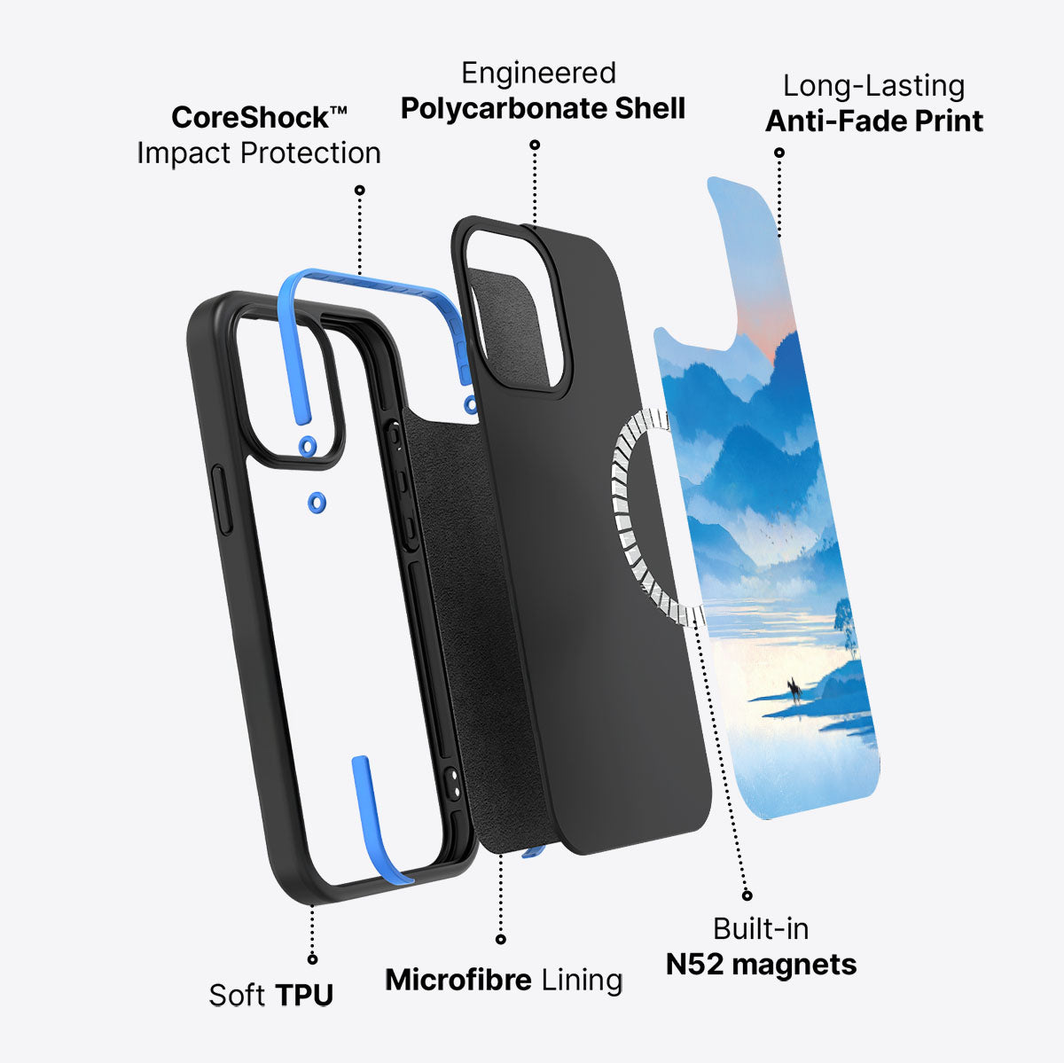 iPhone 15 Pro Max case construction – Globe Trotter phone case