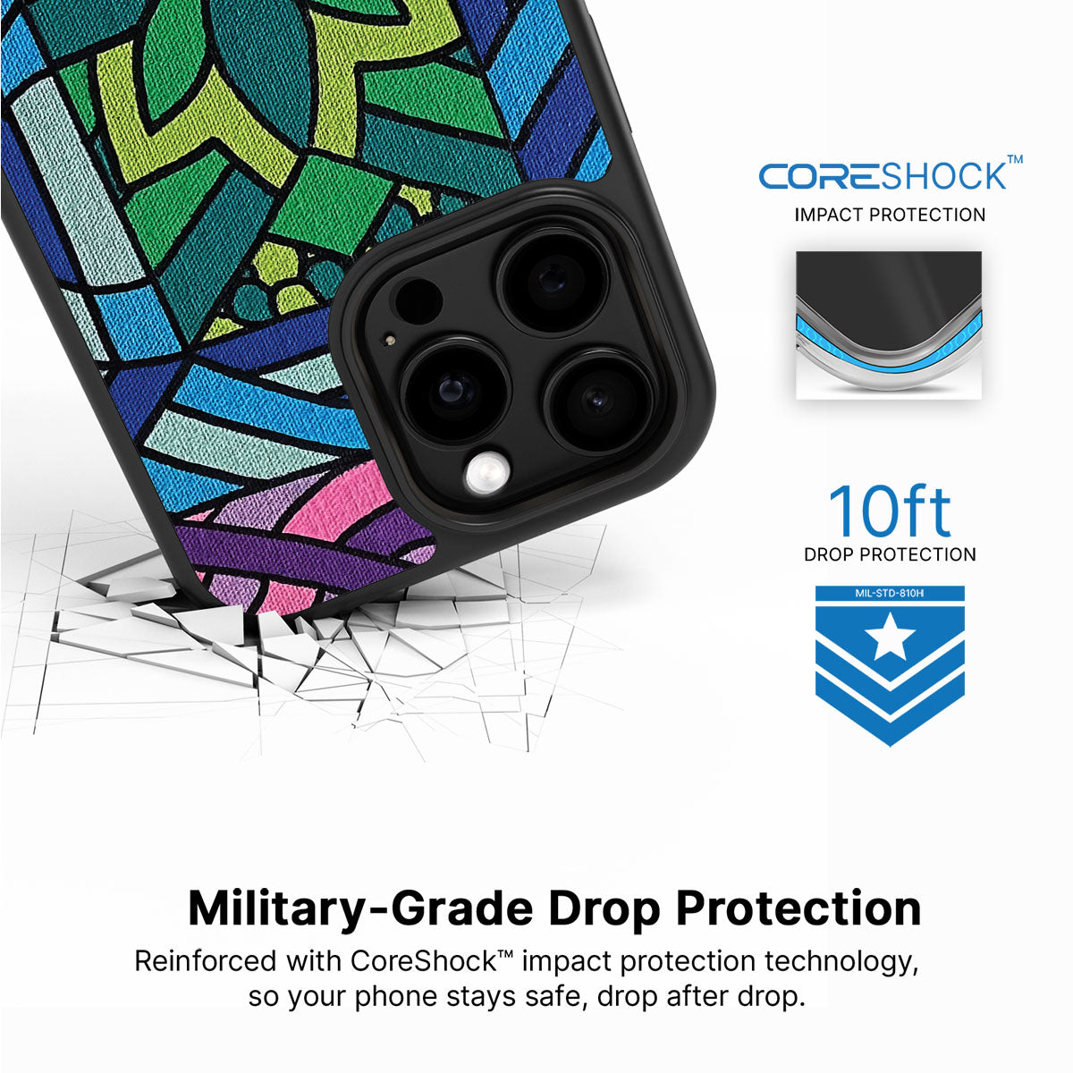 Green Flame - iPhone 15 Pro Max Case #case type_core (magsafe), #case type_core (non magsafe)