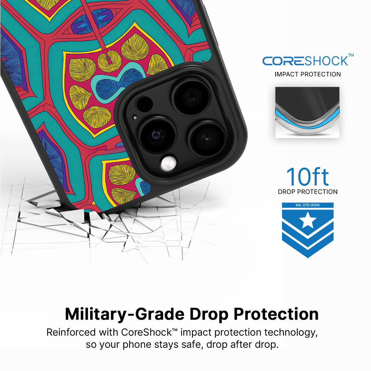 Living Cells - iPhone 15 Pro Max Case #case type_core (magsafe), #case type_core (non magsafe)