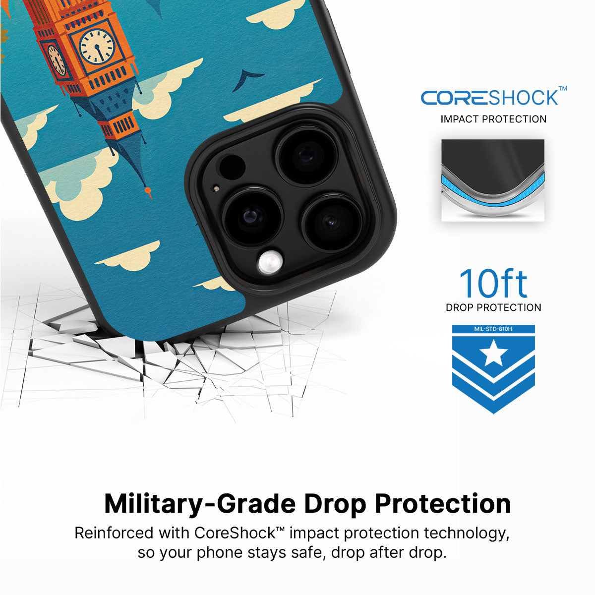 London - iPhone 15 Pro Max Case #case type_core (magsafe), #case type_core (non magsafe)