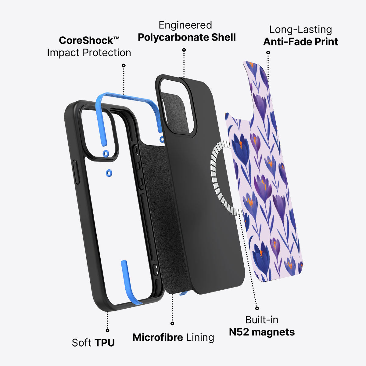 Midnight Crocus - iPhone 15 Pro Max Case #case type_core (magsafe)