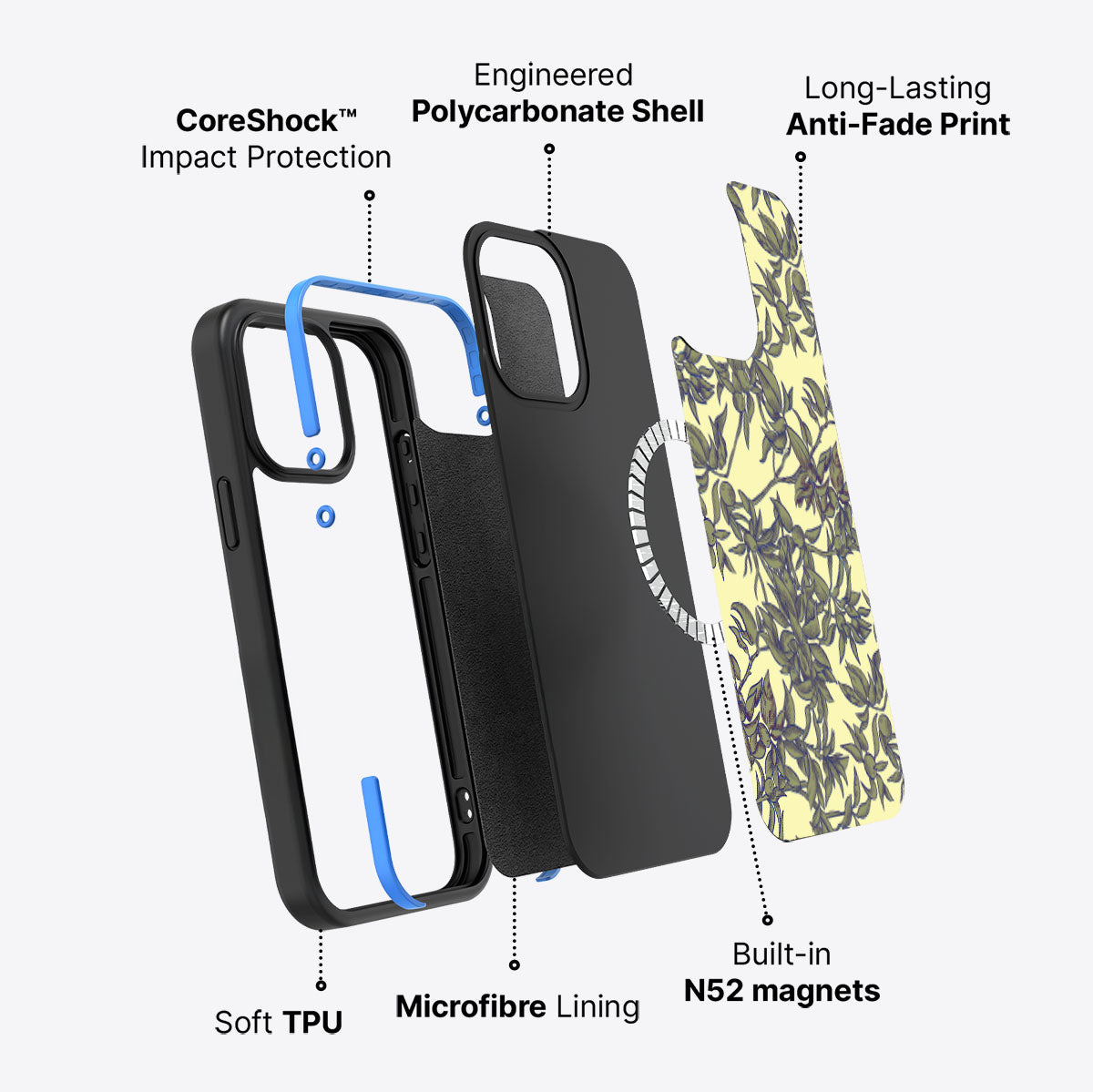 Picking Olives - iPhone 15 Pro Max Case #case type_core (magsafe)