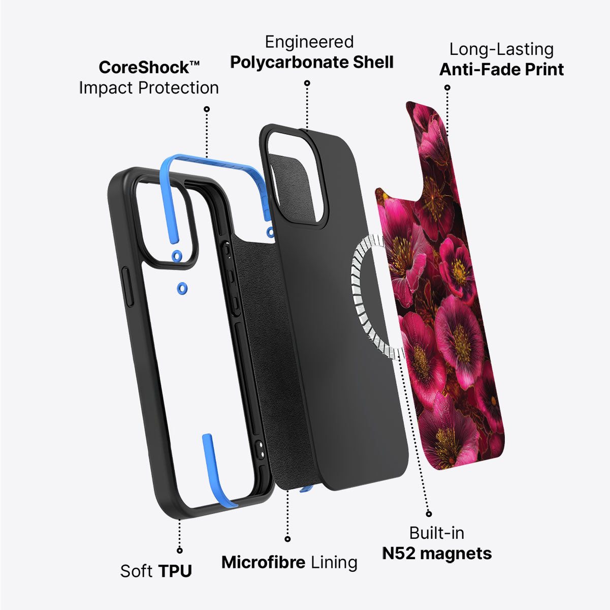 iPhone 15 Pro Max Case with MagSafe – Ruby Flora