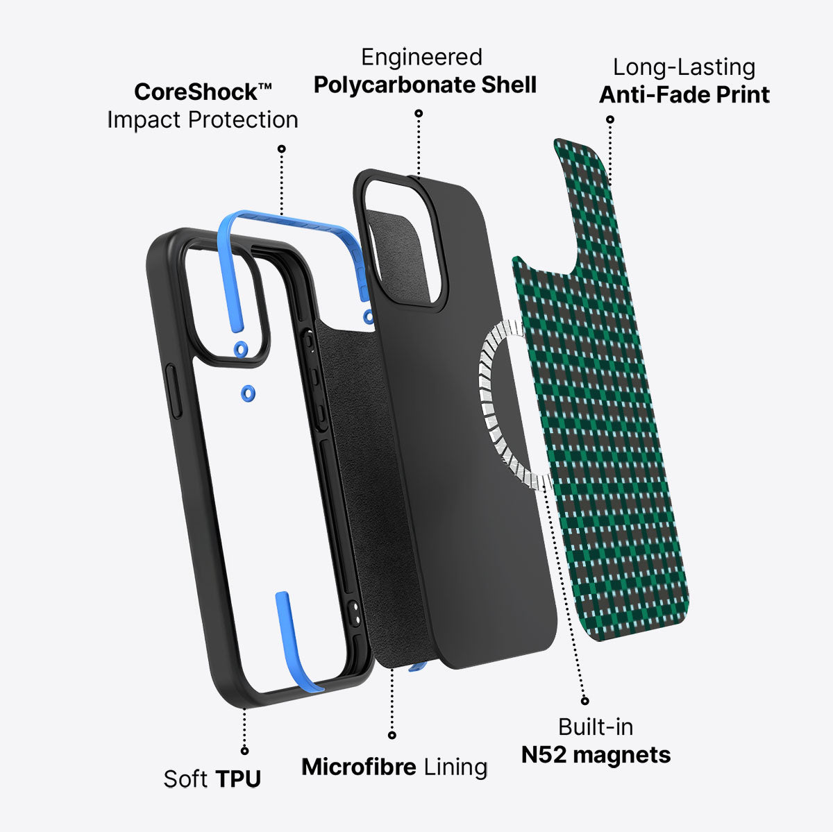 Sea of Emeralds - iPhone 15 Pro Max Case #case type_core (magsafe)