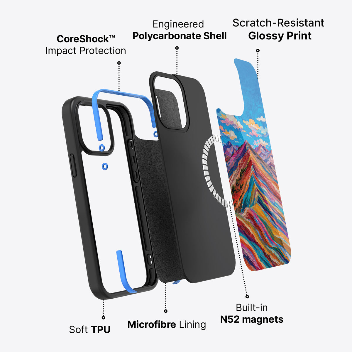 iPhone 15 Pro Max case construction – Spectrum Ridge phone case