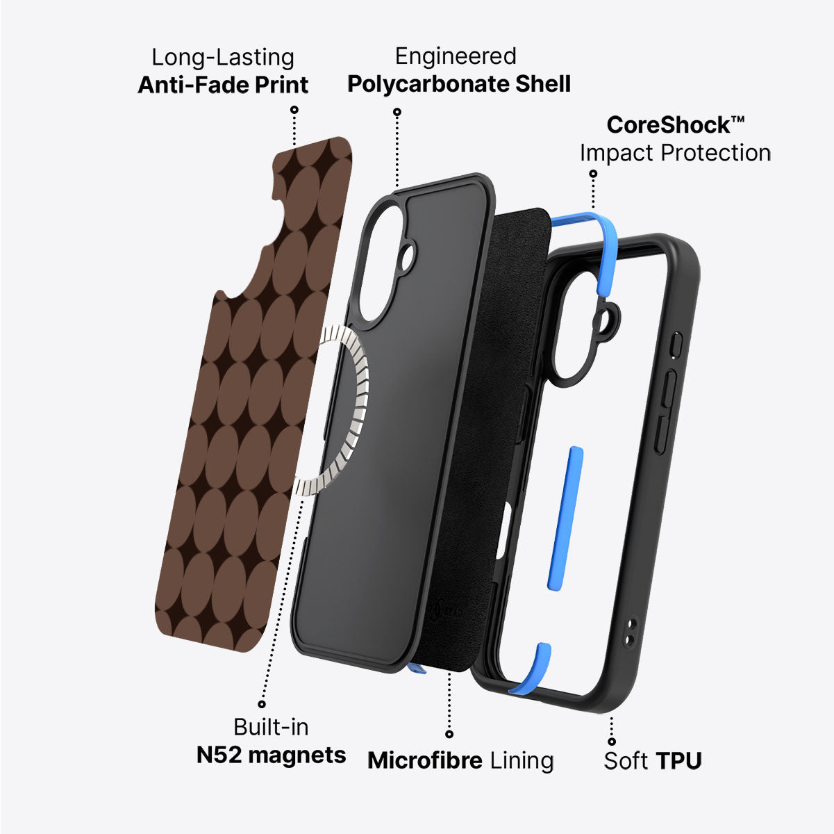iPhone 16 case construction – Choco Buttons phone case