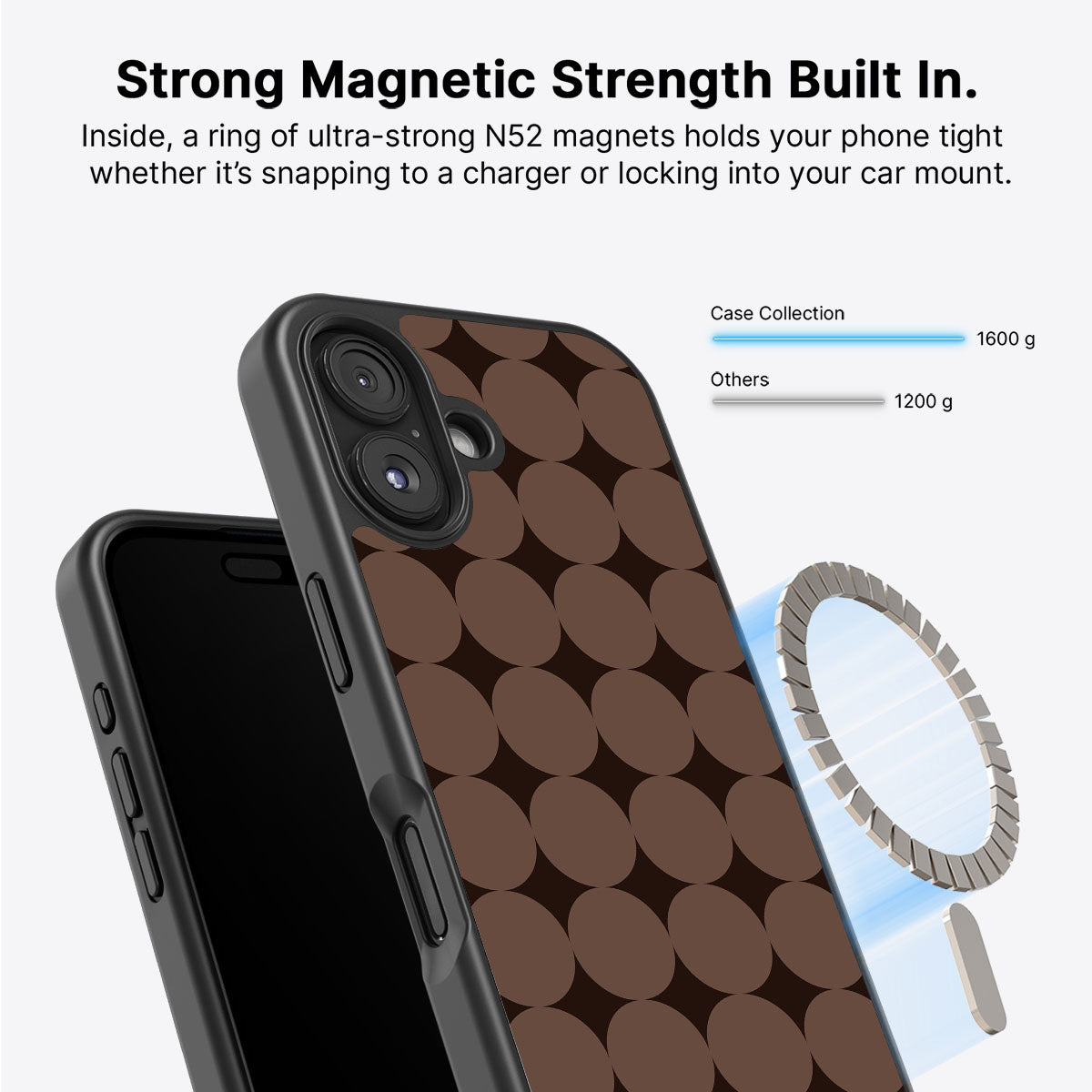 iPhone 16 MagSafe case – Choco Buttons design