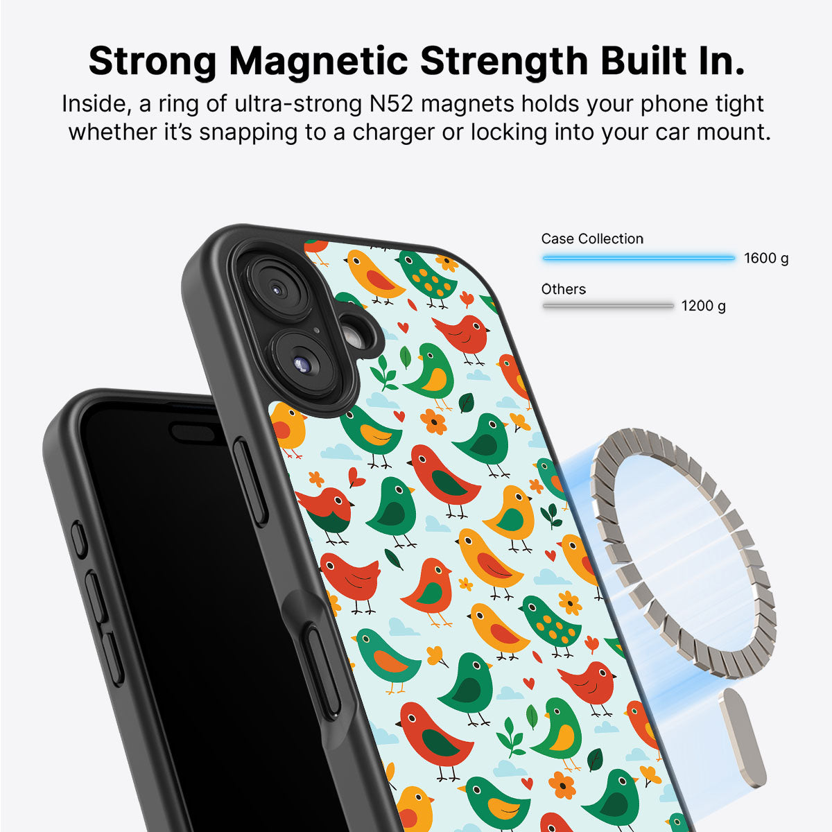 Feathered Friends - iPhone 16 Case #case type_core (magsafe)