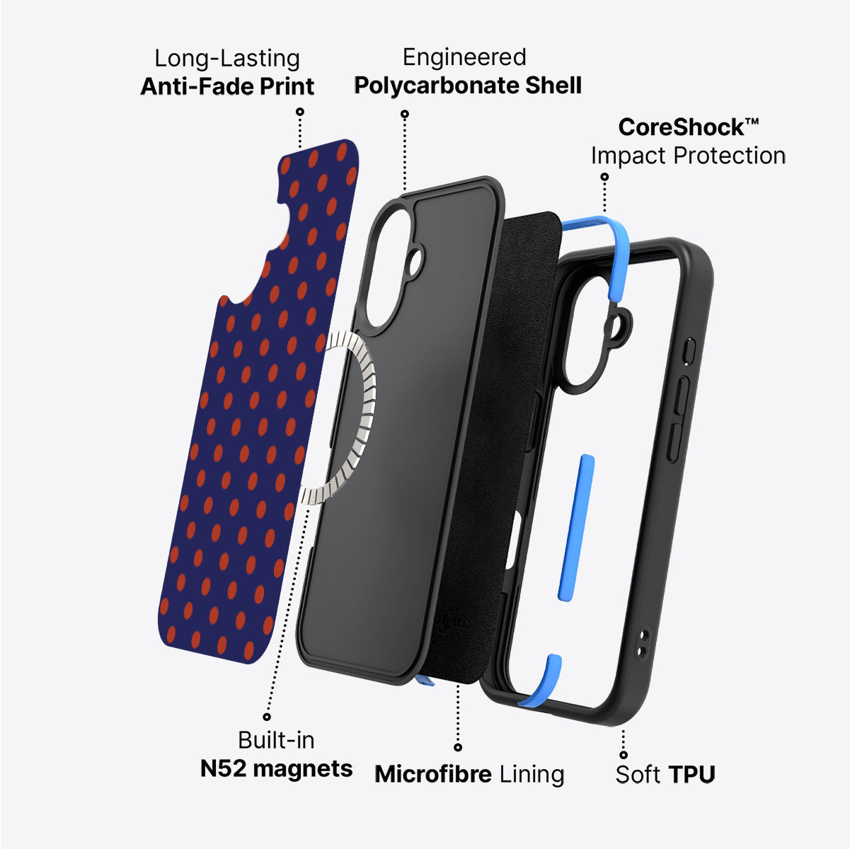 iPhone 16 case construction – Fiery Instinct phone case
