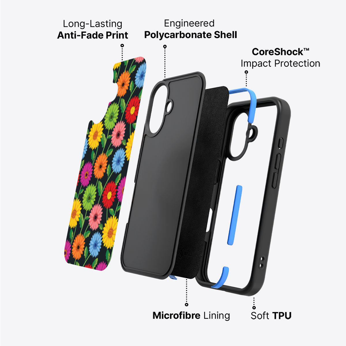 Gerbera Bloom - iPhone 16 Case #case type_core (non magsafe)