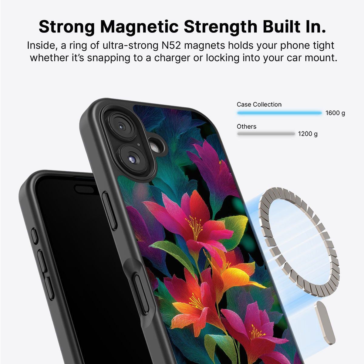Floral Designer iPhone 16 Case – Jungle Bloom | MagSafe