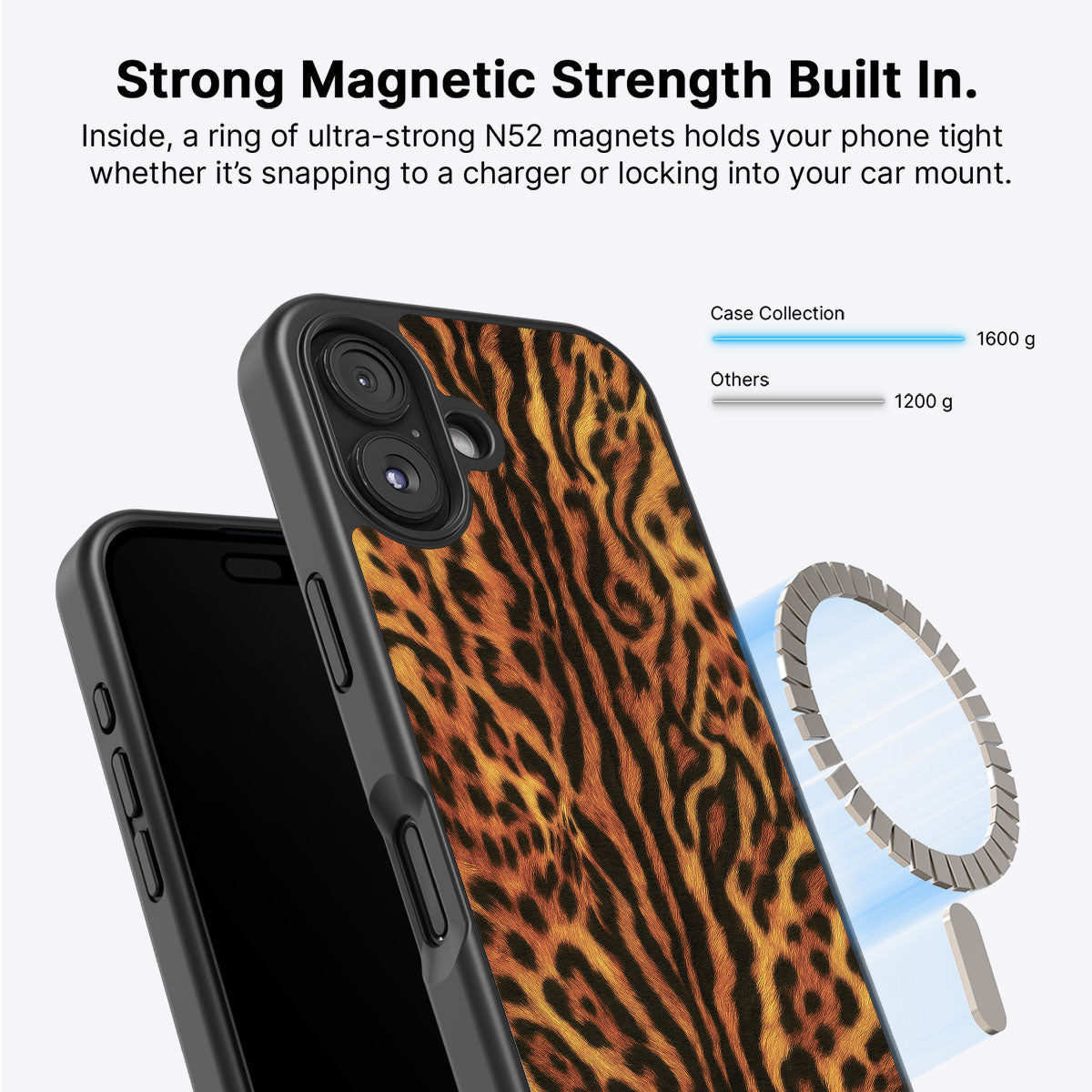 Leopard Trail - iPhone 16 Case #case type_core (magsafe)