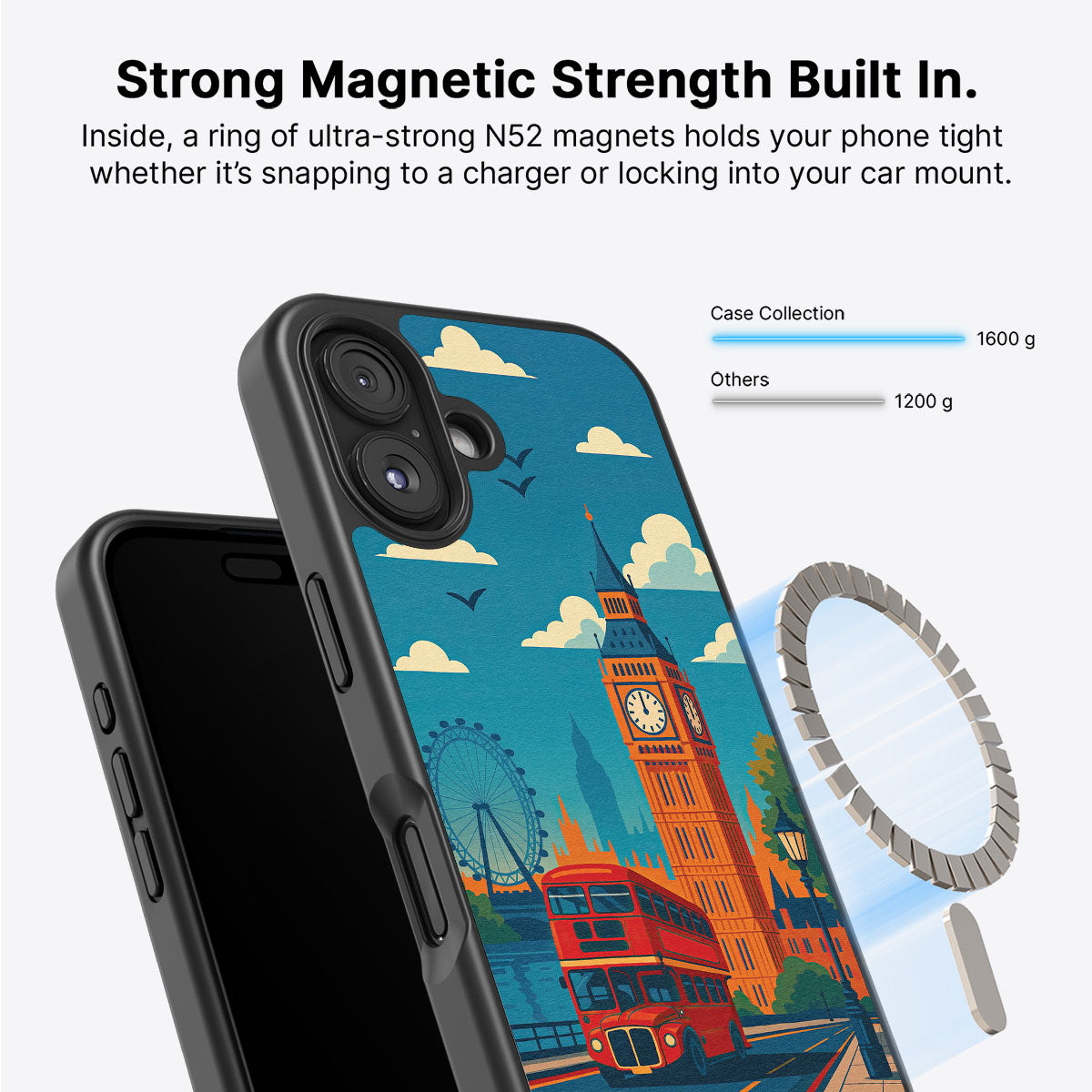 iPhone 16 MagSafe case – London design