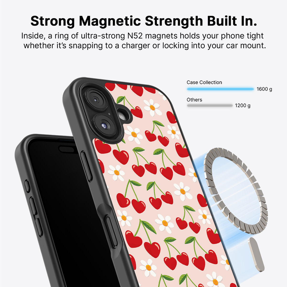 Love Cherry - iPhone 16 Case #case type_core (magsafe)