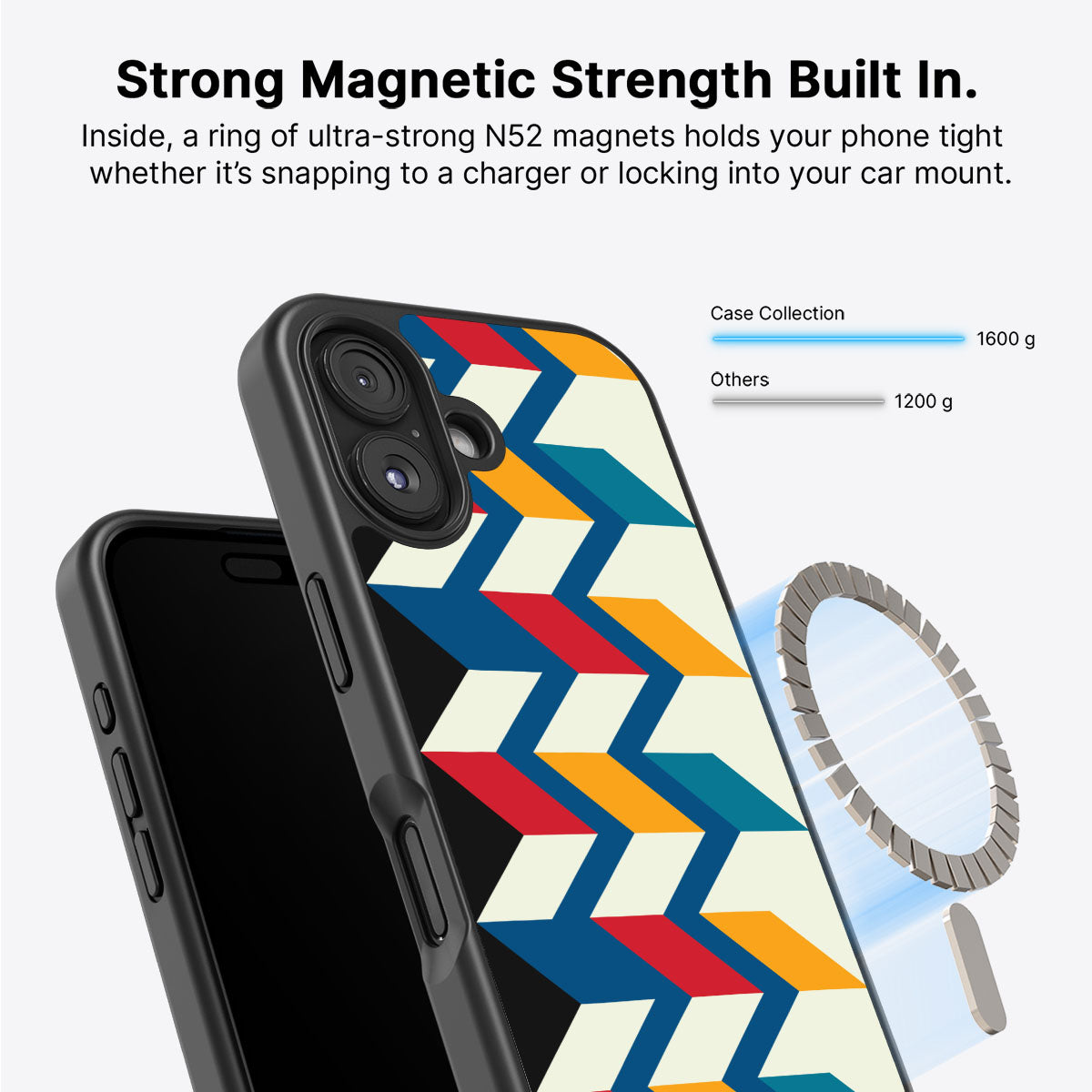 Morrocan Walk - iPhone 16 Case #case type_core (magsafe)