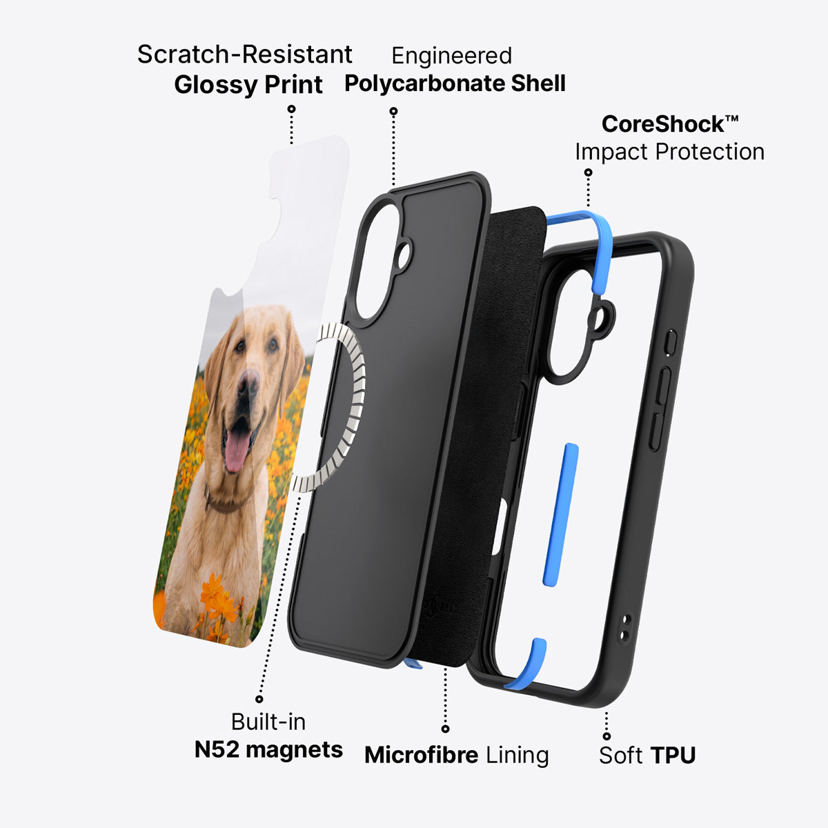 iPhone 16 case construction – personalised photo case layers