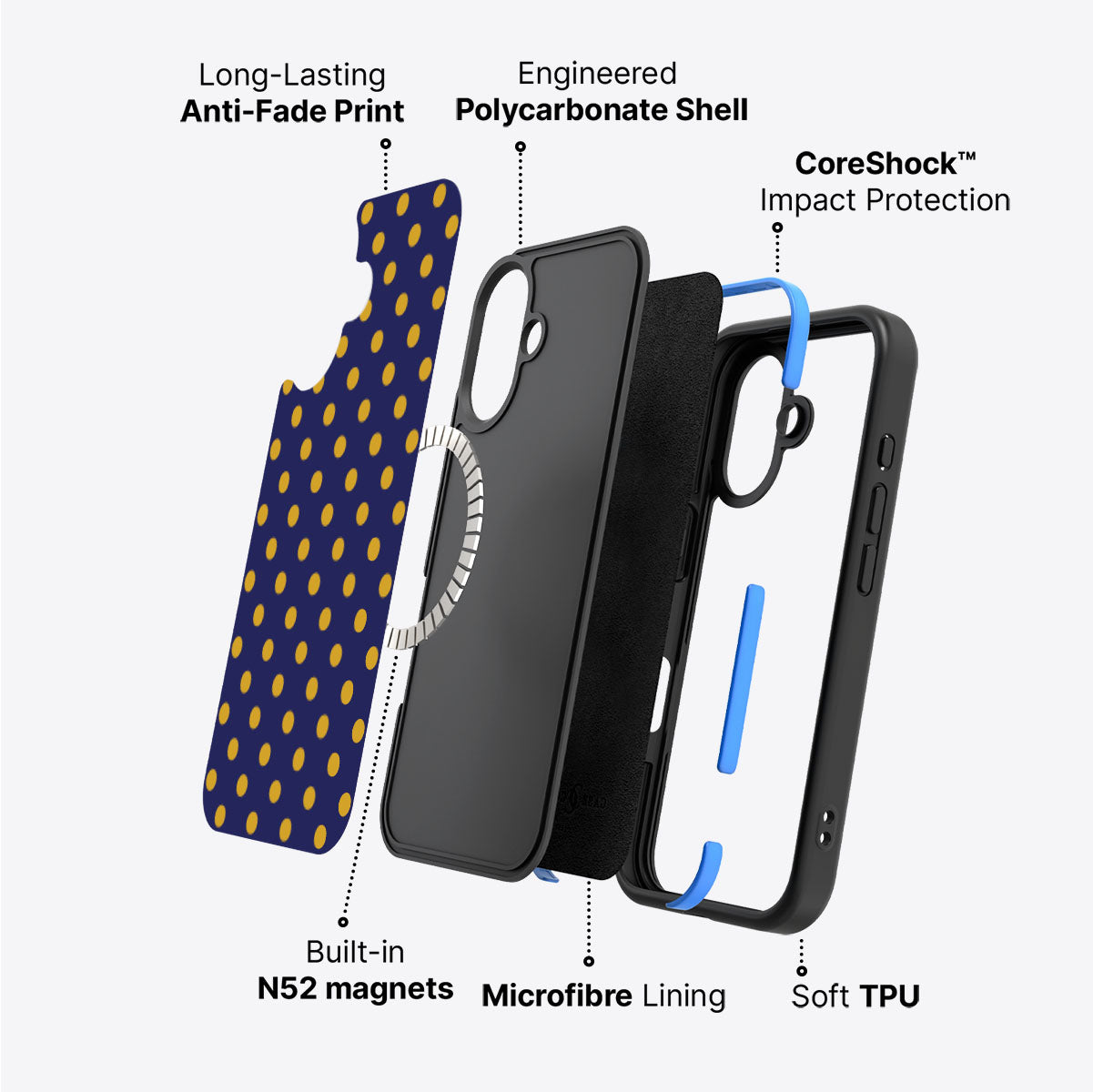 iPhone 16 case construction – Retro Gold phone case