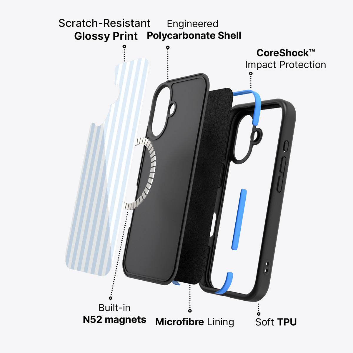 iPhone 16 case construction – Riviera phone case