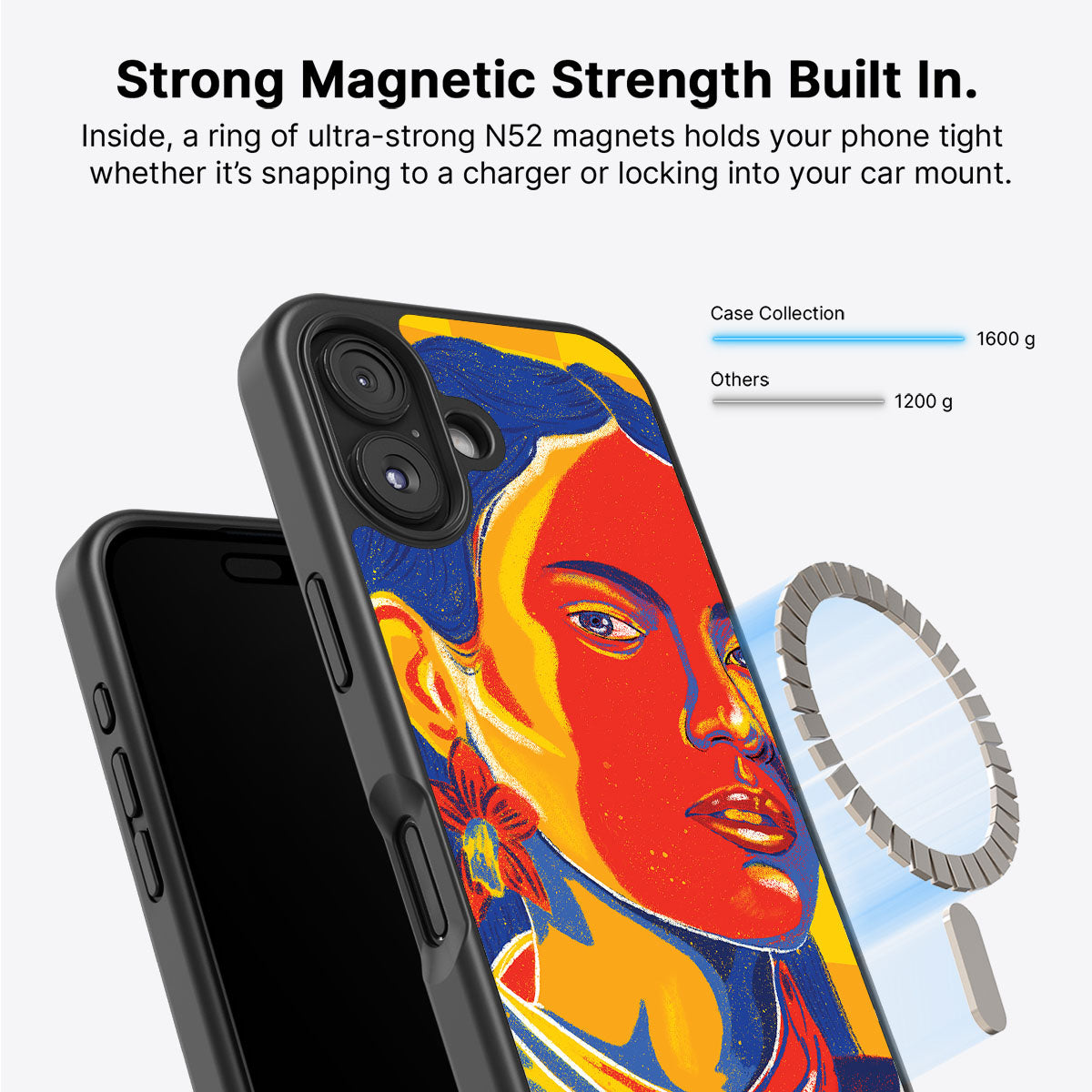 Sun Kissed - iPhone 16 Case #case type_core (magsafe)