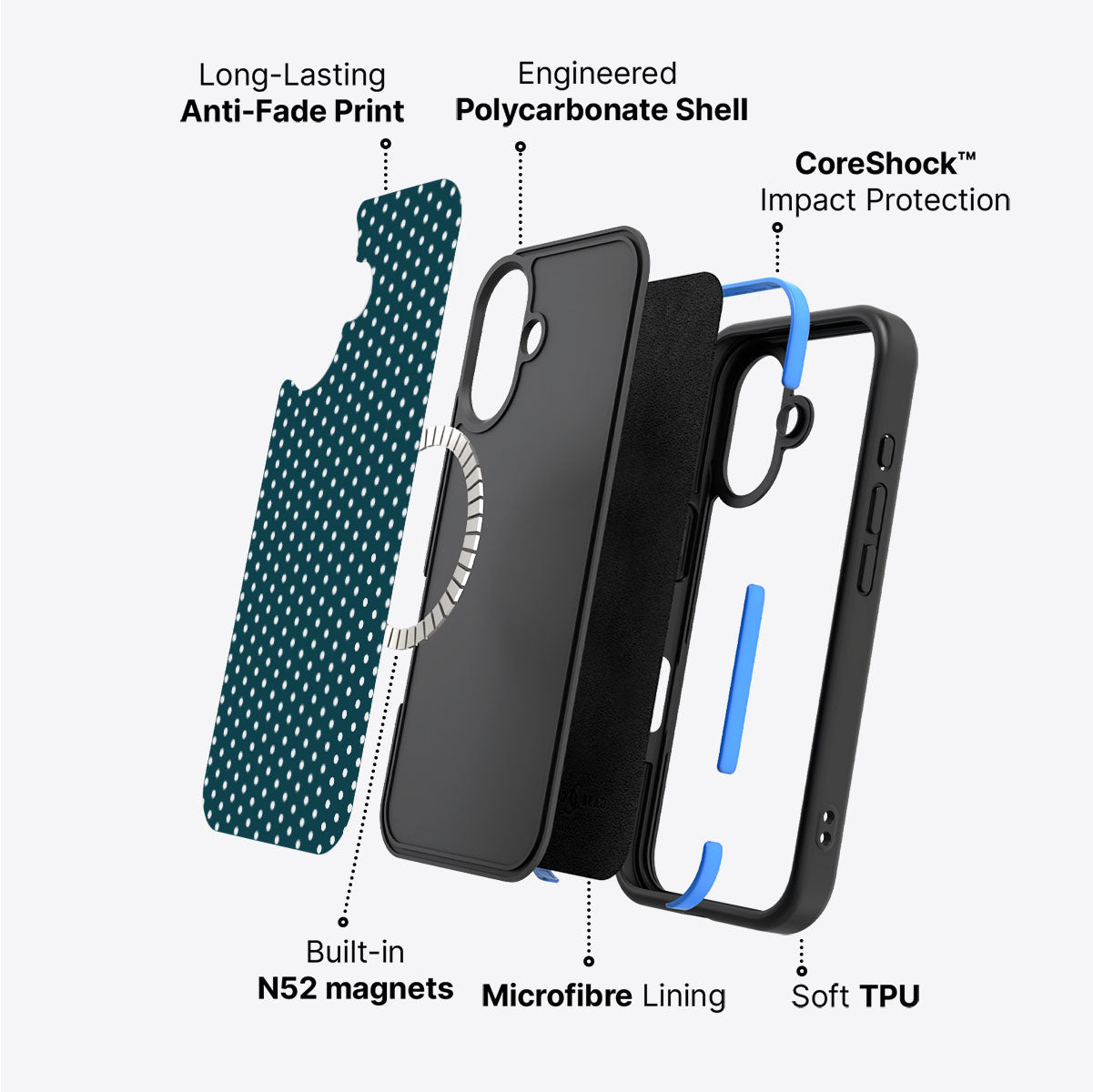iPhone 16 case construction – Teal Mesh phone case