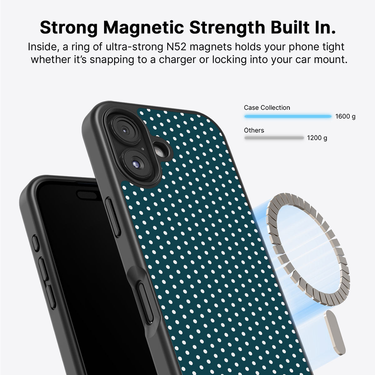 iPhone 16 MagSafe case – Teal Mesh design