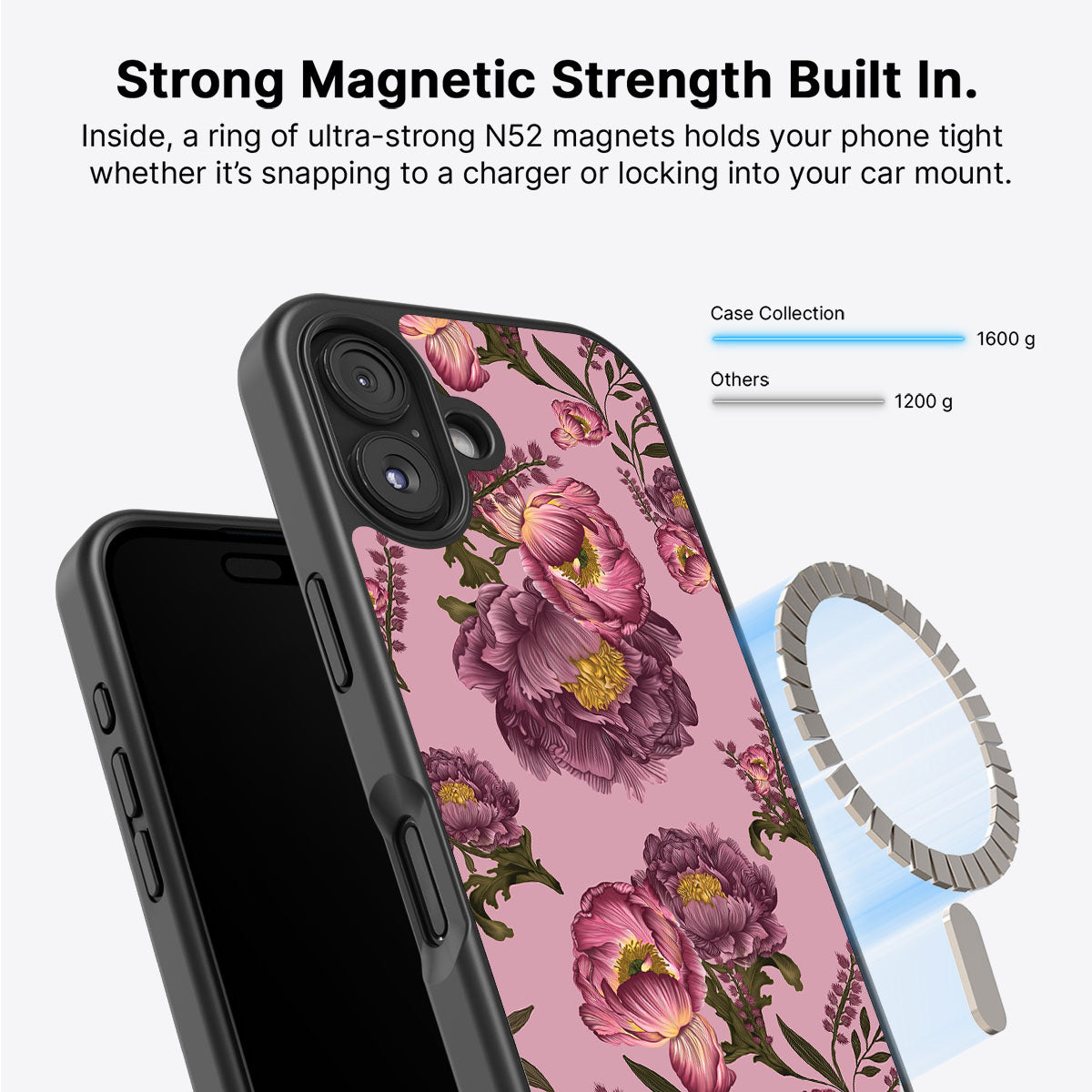 Vintage Blossoms - iPhone 16 Case #case type_core (magsafe)