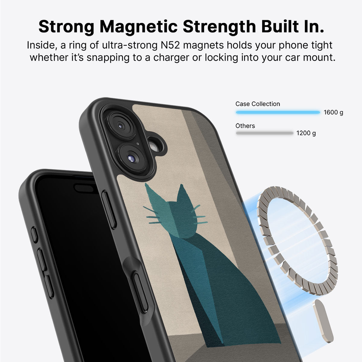 Cubist Feline - iPhone 16 Plus Case #case type_core (magsafe)