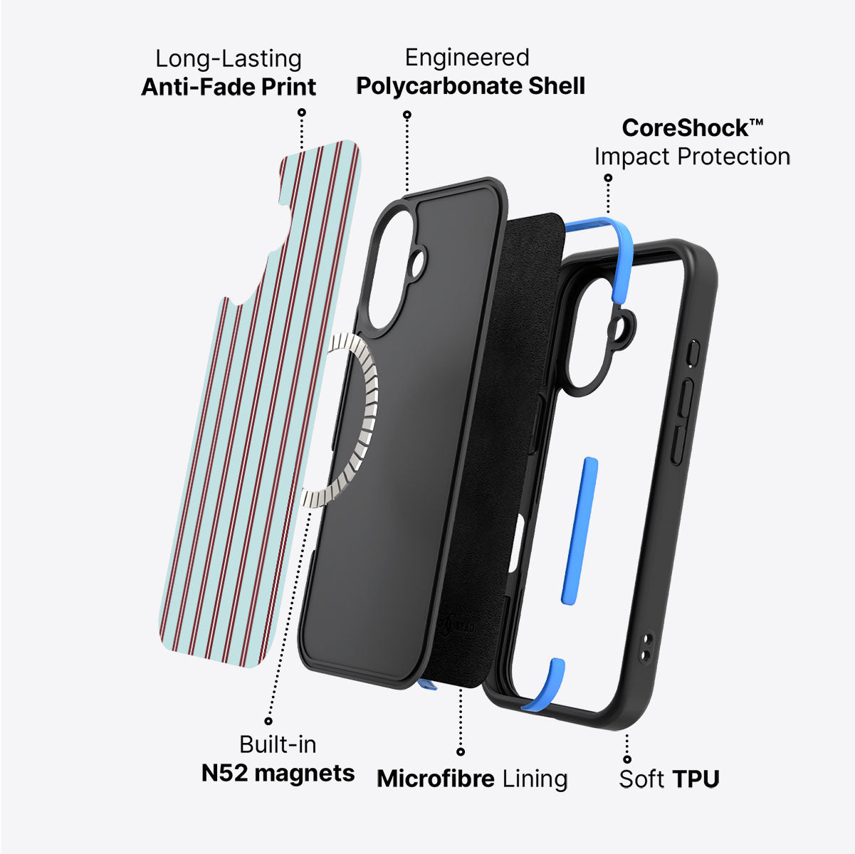 Edwardian Summers - iPhone 16 Plus Case #case type_core (magsafe)