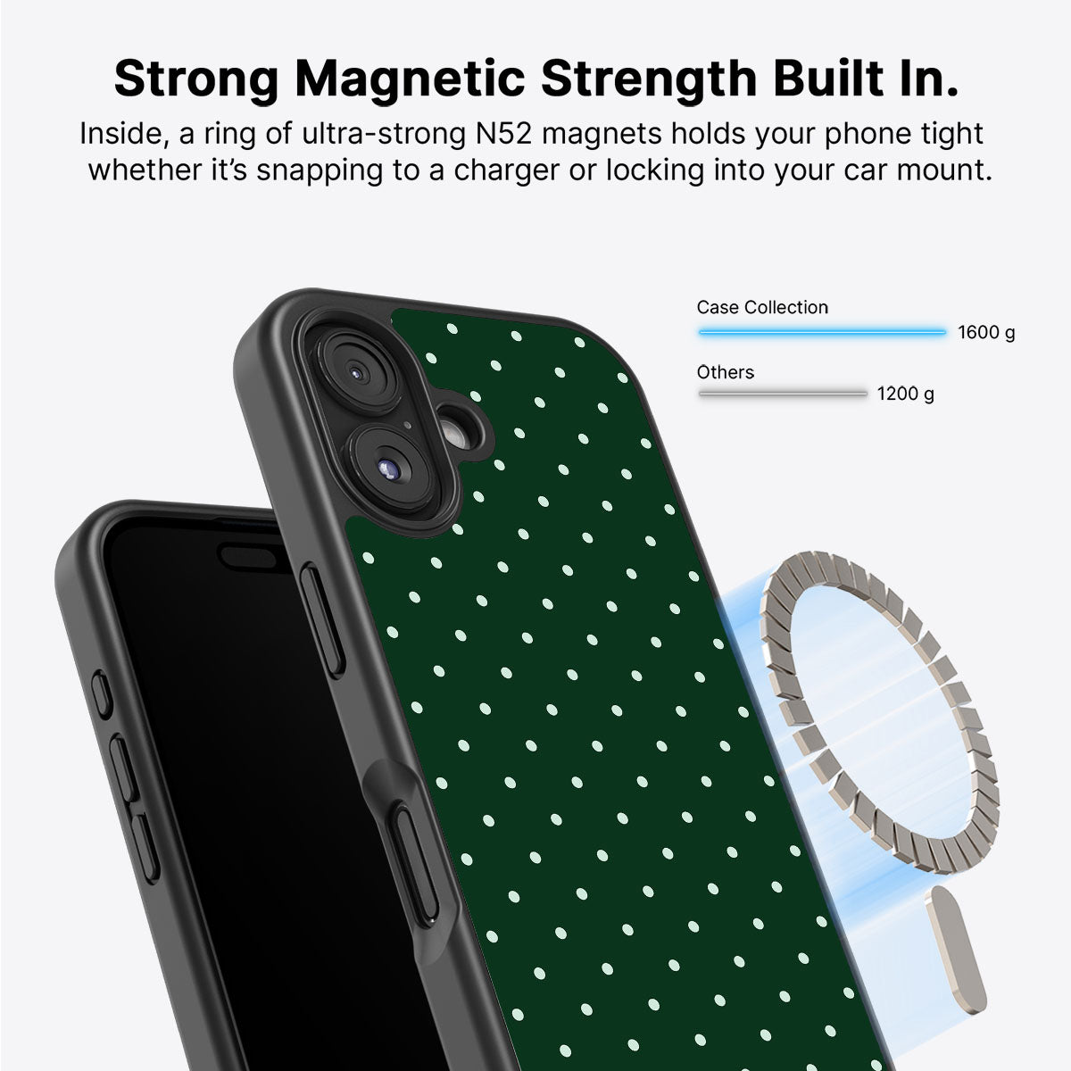 Evergreen - iPhone 16 Plus Case #case type_core (magsafe)