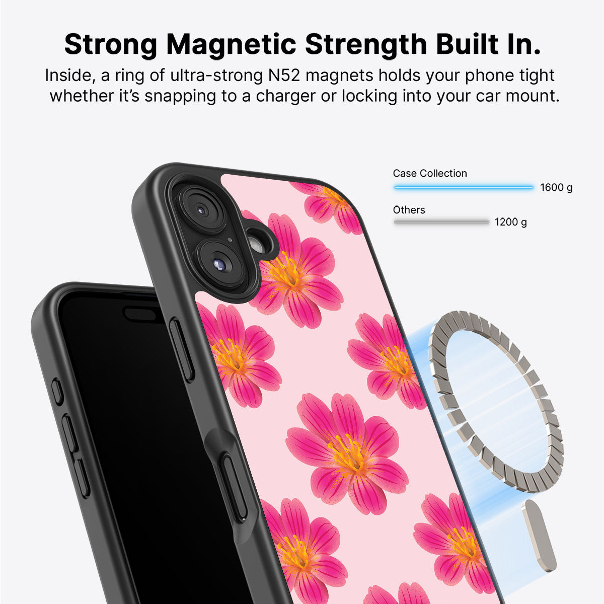 Lewisia Cotyledon - iPhone 16 Plus Case #case type_core (magsafe)