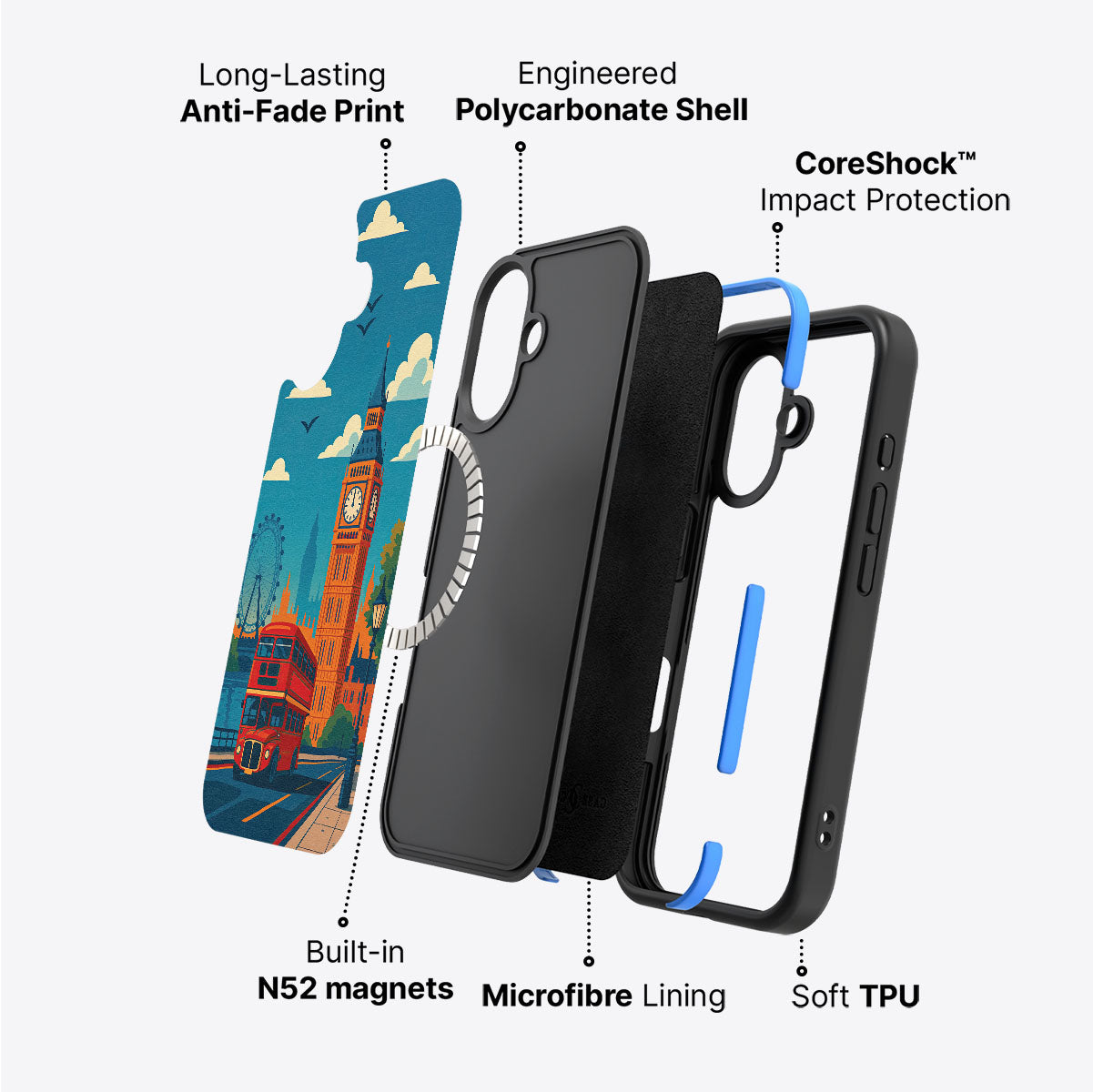 London - iPhone 16 Plus Case #case type_core (magsafe)