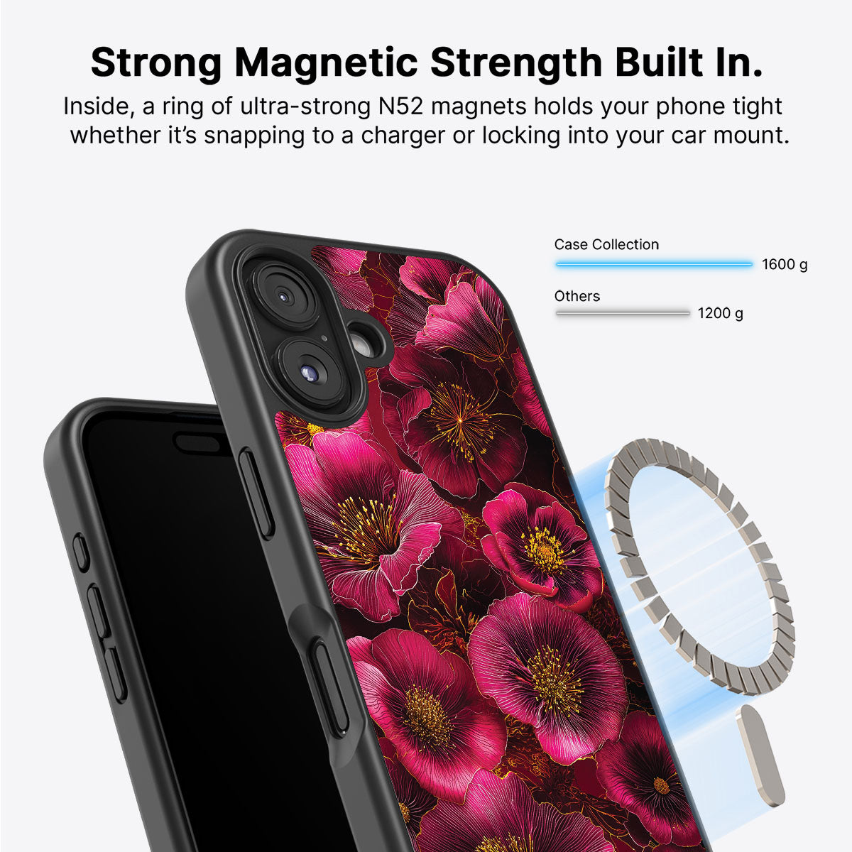 Pink Floral Designer iPhone 16 Plus Case – Ruby Flora | MagSafe