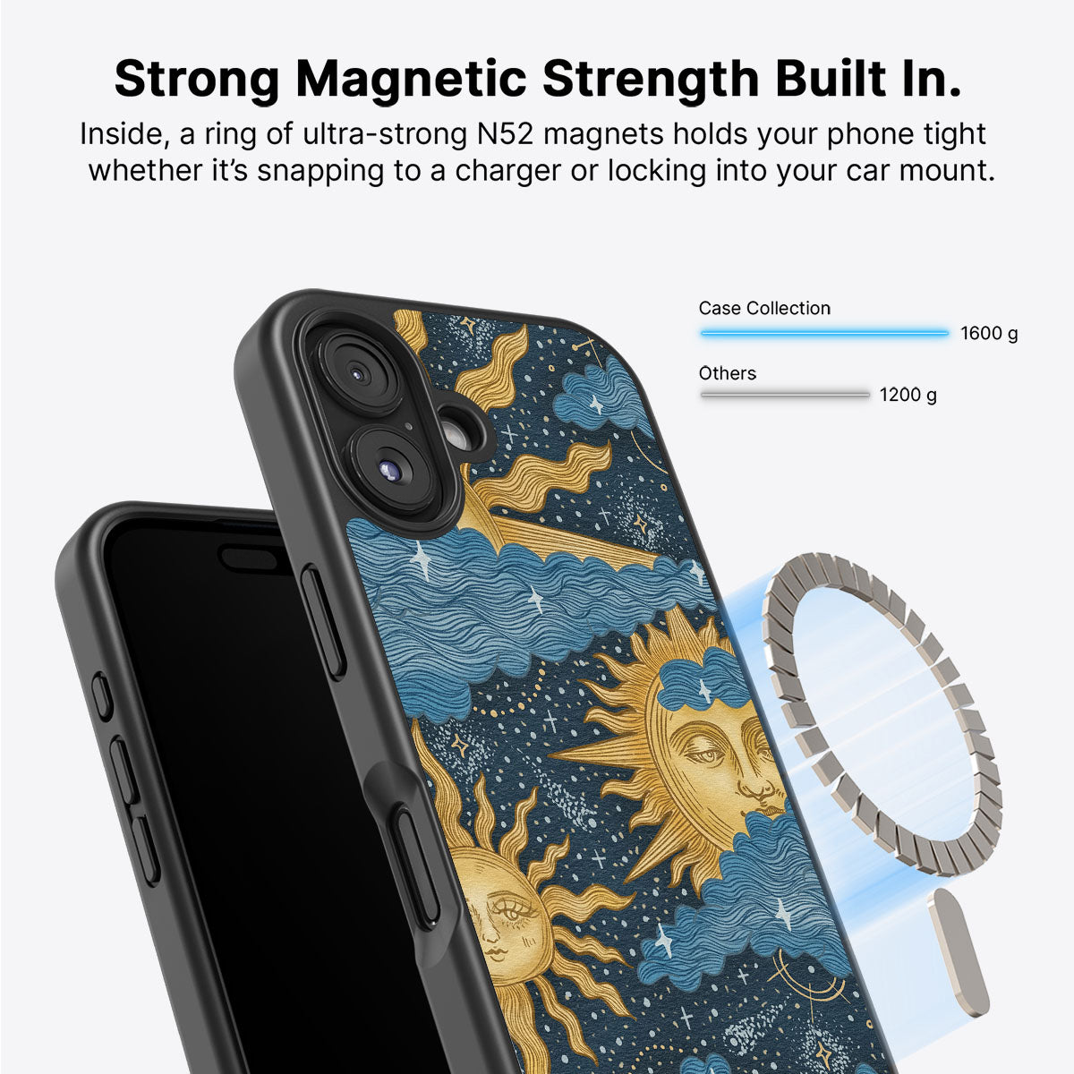 Solar Play - iPhone 16 Plus Case, #case type_core (magsafe)