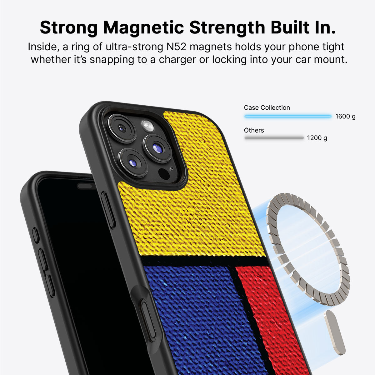 Bauhaus Blocks - iPhone 16 Pro Case #case type_core (magsafe)