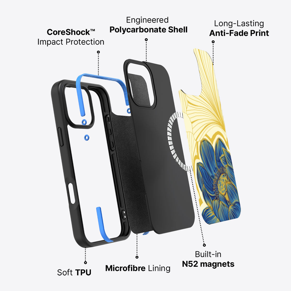 Blue Lotus - iPhone 16 Pro Case #case type_core (magsafe)