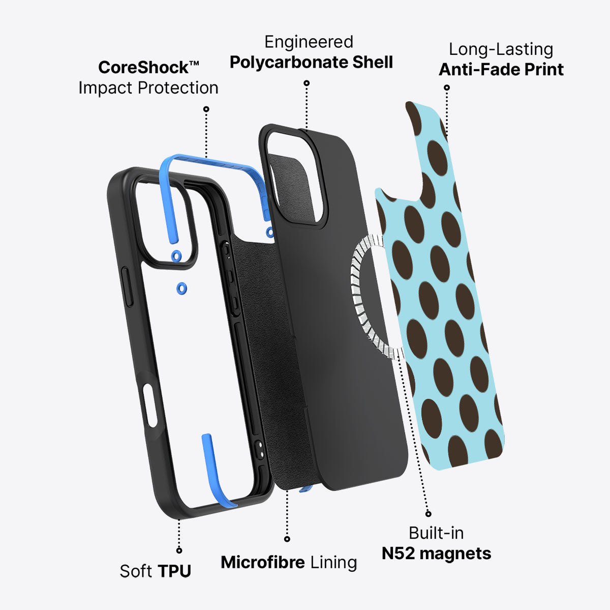 iPhone 16 Pro case construction – Blue Mocha phone case