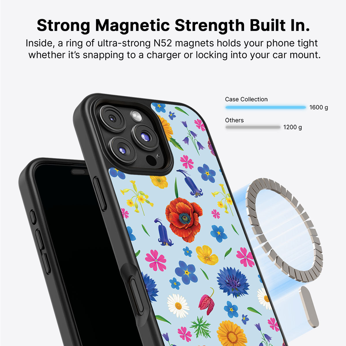 British Wildflowers - iPhone 16 Pro Case #case type_core (magsafe)