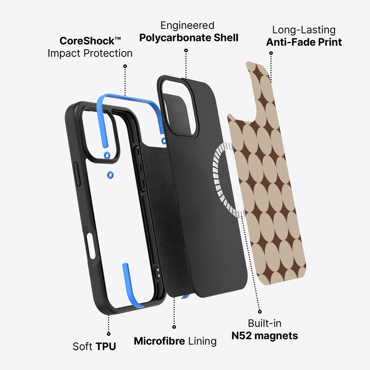 iPhone 16 Pro case construction – Caffe Latte phone case