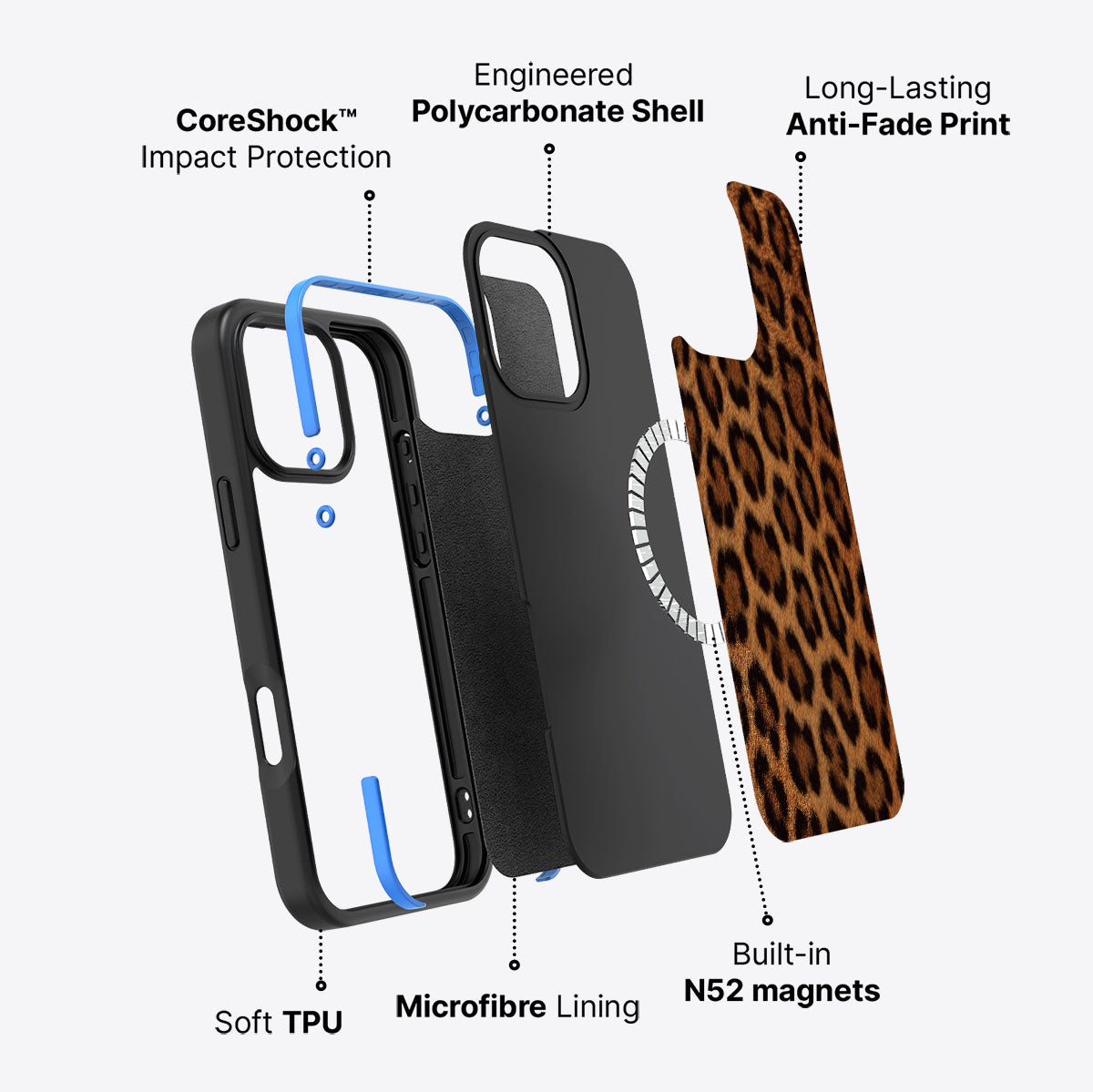 iPhone 16 Pro case construction – Classic Leopard phone case
