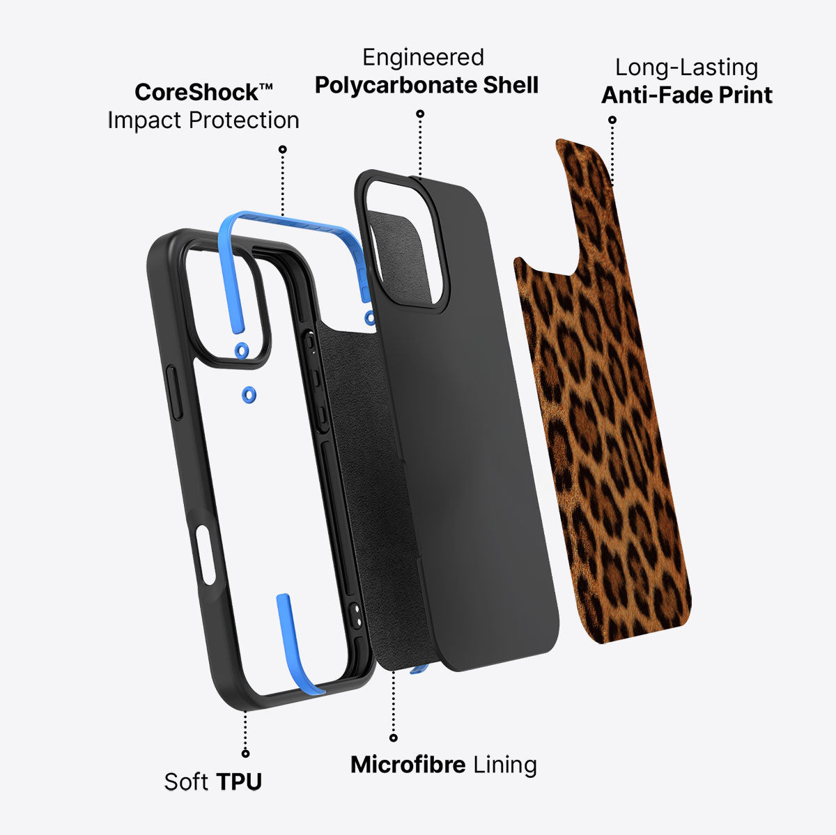 Classic Leopard - iPhone 16 Pro Case #case type_core (non magsafe)