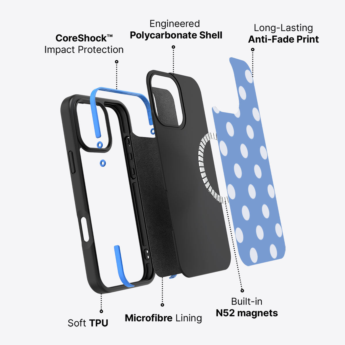 iPhone 16 Pro case construction – Cloud Blue phone case