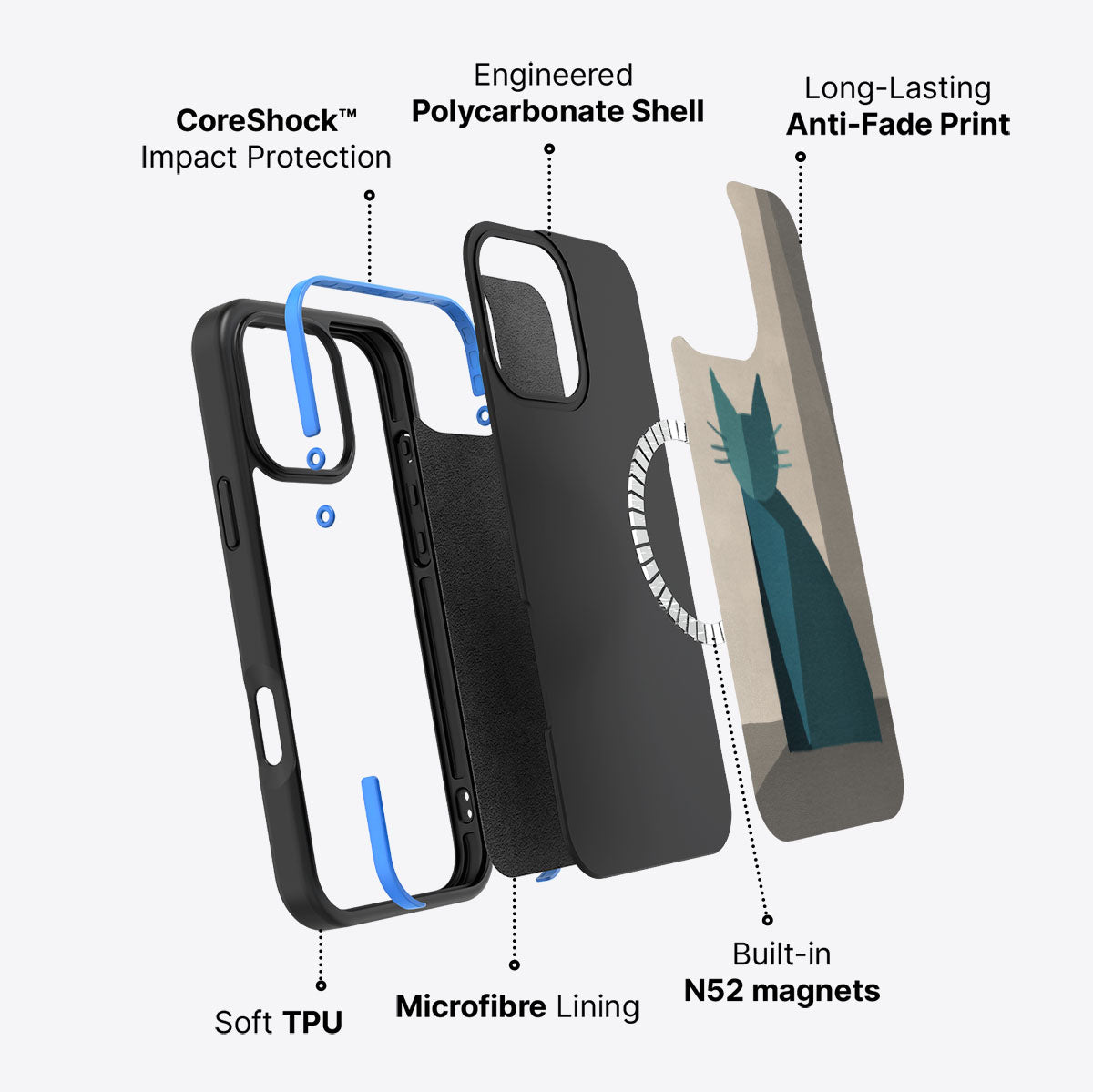 Cubist Feline - iPhone 16 Pro Case #case type_core (magsafe)