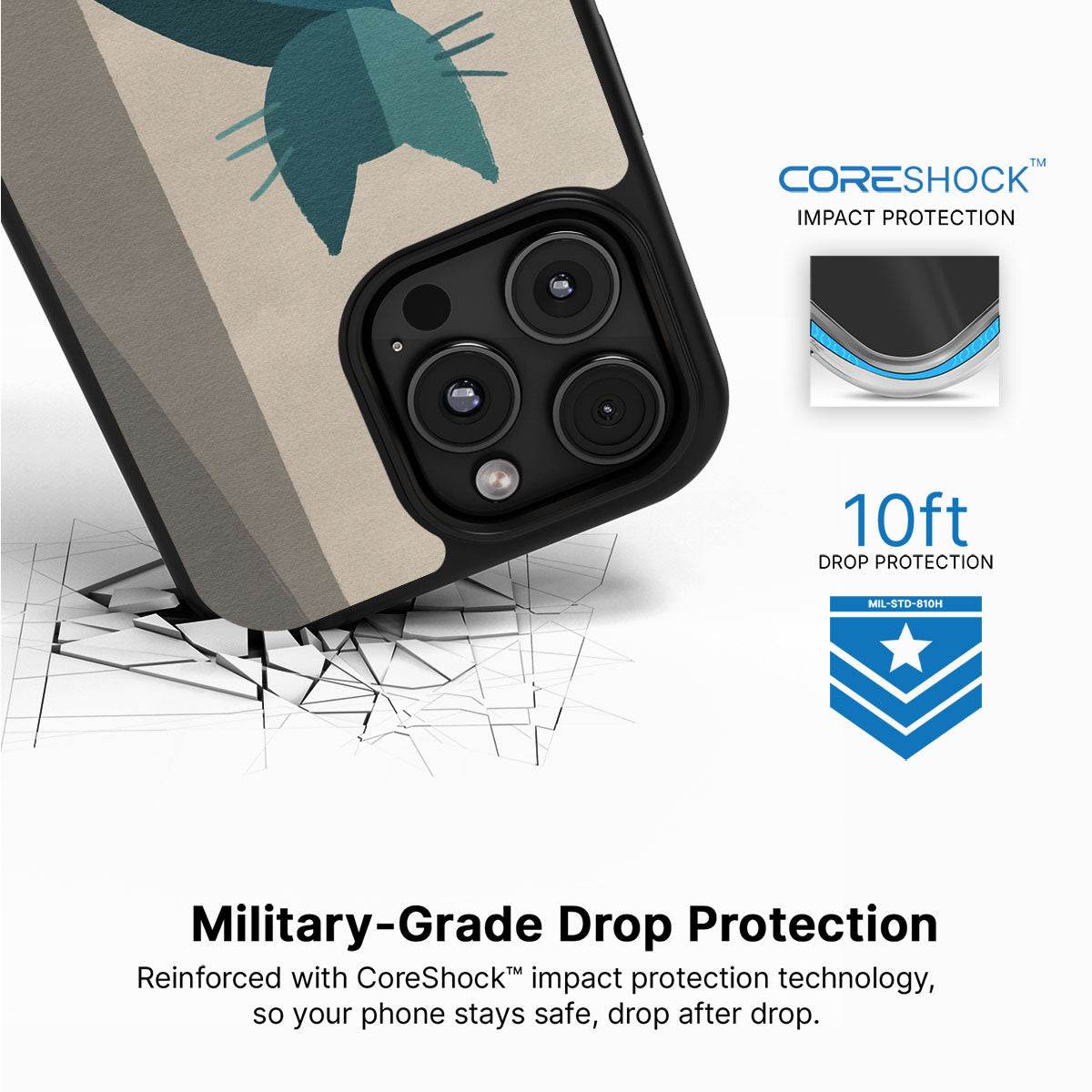 Cubist Feline - iPhone 16 Pro Case #case type_core (magsafe), #case type_core (non magsafe)