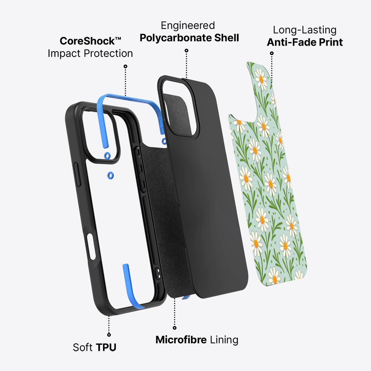 Daisy Flowers - iPhone 16 Pro Case #case type_core (non magsafe)