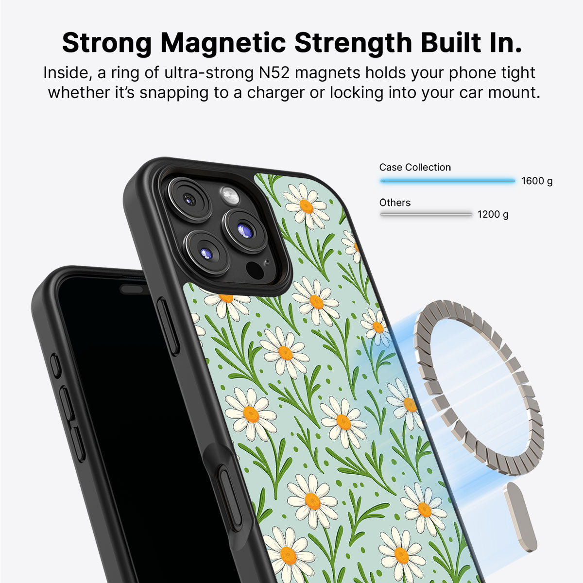 Daisy Flowers - iPhone 16 Pro Case #case type_core (magsafe)