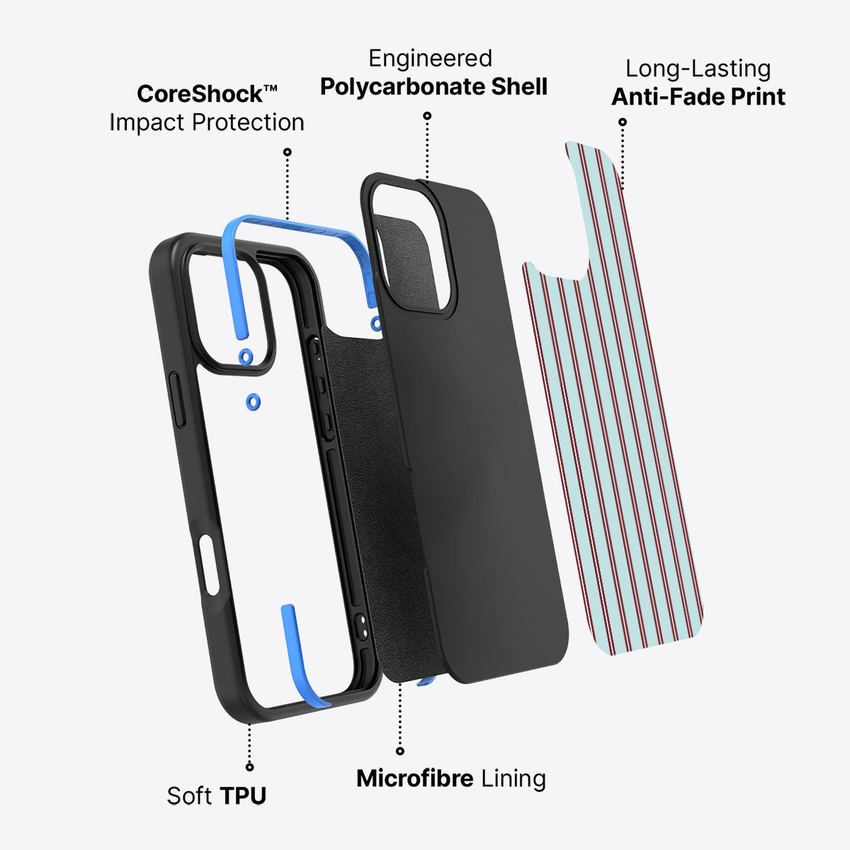 Edwardian Summers - iPhone 16 Pro Case #case type_core (non magsafe)