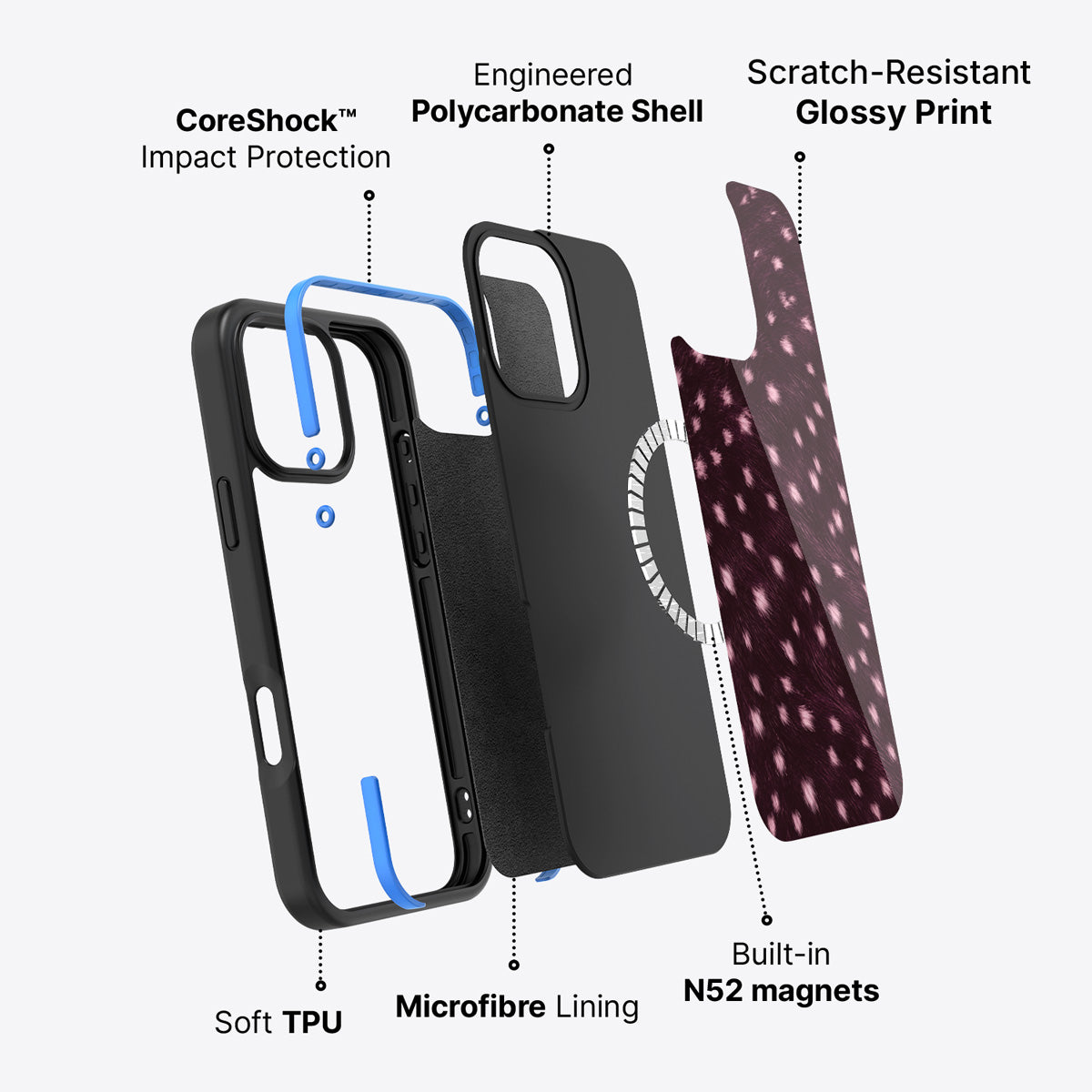 iPhone 16 Pro case construction – Fawn Spots phone case